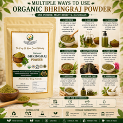 A product infographic for Sahyavamo Organic Bhringraj Powder, showing the product packaging on the left and multiple illustrated ways to use the powder on the right, including hair care, scalp treatment, face massage, and body care. The layout includes product benefits, storage instructions, and a wooden spoon of green powder on a beige textured background.