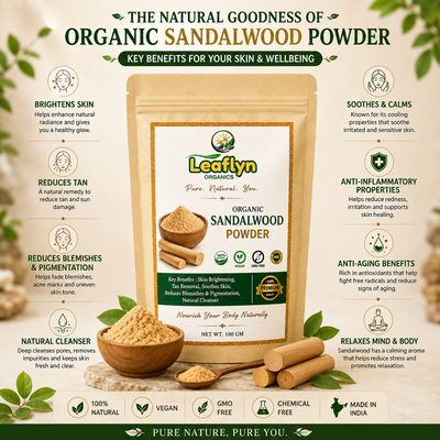 A product infographic for Leaflyn Organics Organic Sandalwood Powder. The central subject is a stand-up pouch of the powder, flanked by illustrations of sandalwood leaves and small piles of the brown powder.