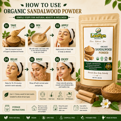 An infographic explaining how to use Leaflyn Organics Organic Sandalwood Powder, featuring a product packaging pouch on the right and six illustrated steps (01 to 06) on the left showing face, hair, and skin application. The bottom section displays storage instructions and feature badges.